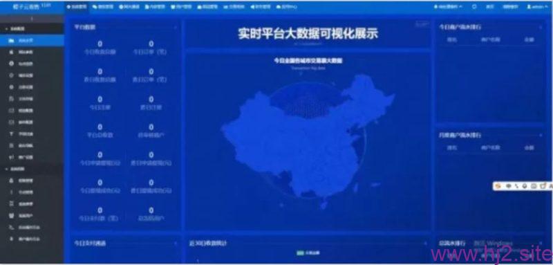 图片[2]-免授权鲸发卡v13.01-回想盒